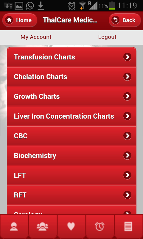 Charts menu: transfusion, chelation, growth, liver iron, CBC and more