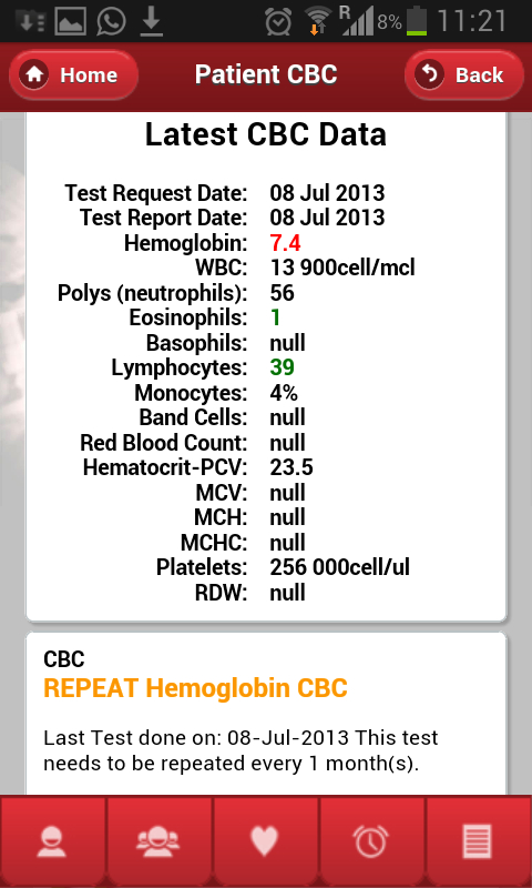 Latest CBC data with repeat haemoglobin indication